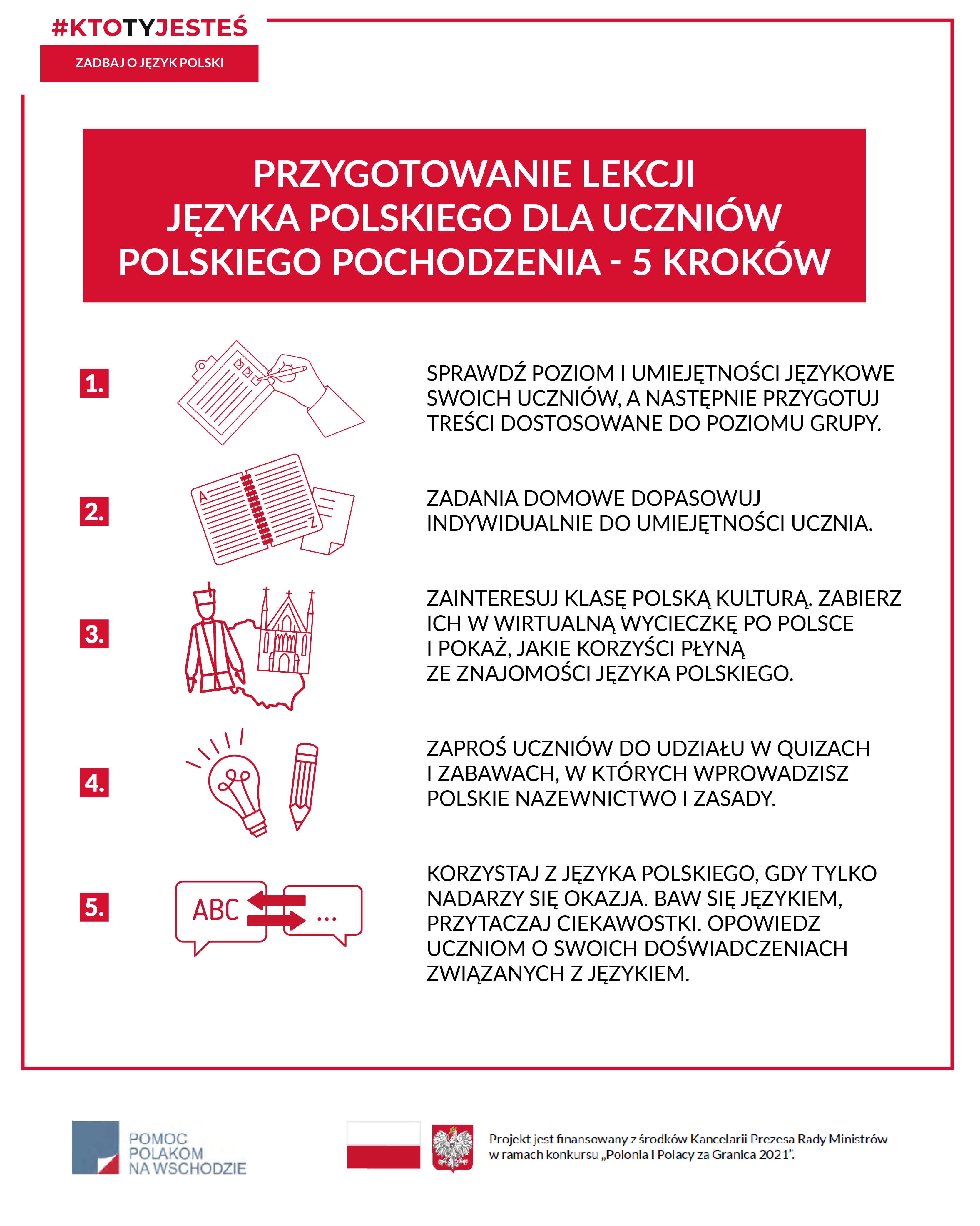 infografika_ktotyjestes